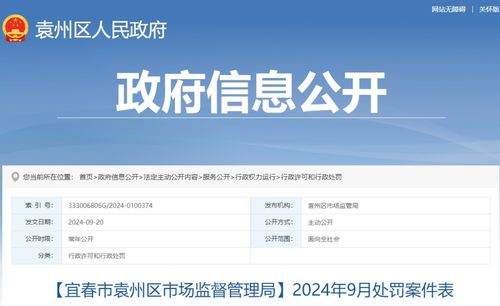 宜春公布8起食品安全處罰案件 嚴(yán)懲經(jīng)營(yíng)霉變豬肉與生蟲(chóng)食品