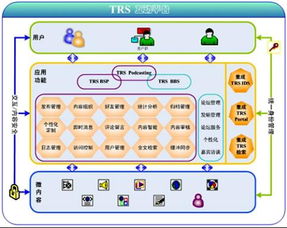 創正信息化 一站式IT解決方案提供商，賦能企業數字化轉型