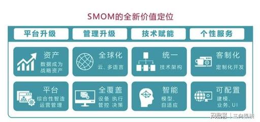 數(shù)字引擎驅(qū)動未來 賽意信息閃耀2021服貿(mào)會