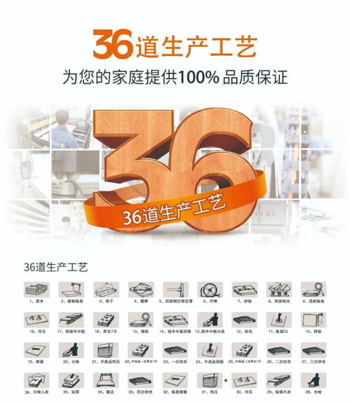 牛年 開門紅 無限商機不容錯過 福慶家居向您發出招商邀請